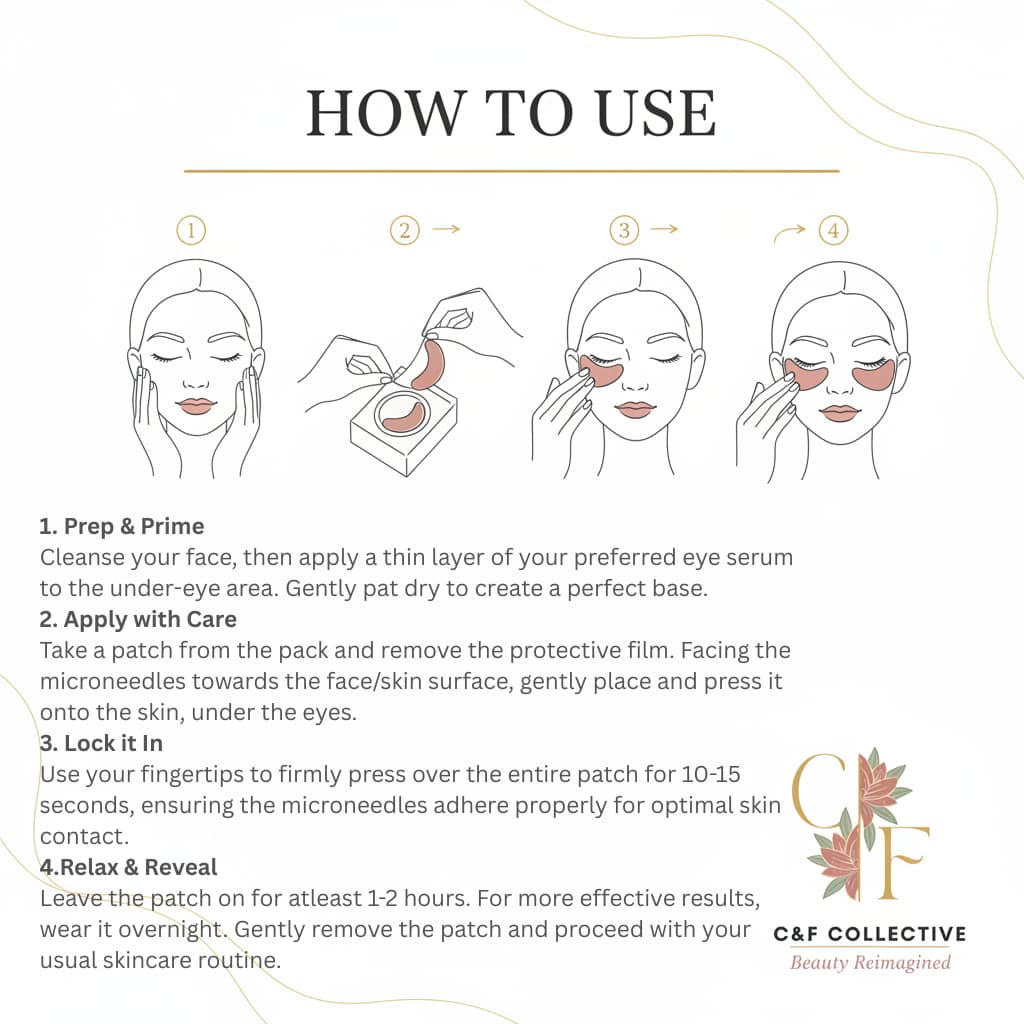 C&F Collective™ Clinical Glow Eye Patches (Dissolving Microneedle Eye Patches)