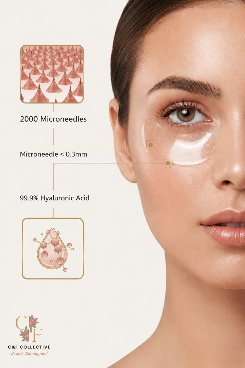 C&F Collective™ Clinical Glow Eye Patches (Dissolving Microneedle Eye Patches)